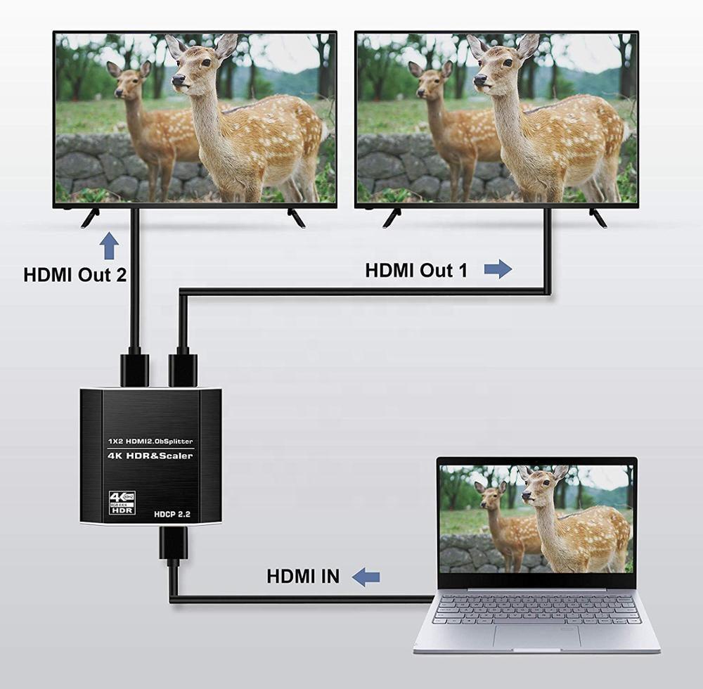 NÖRDIC HDMI jakaja 1–2 4K 60 Hz, HDCP2.2 18 Gb/s, kuvien HDMI-kaapelit eivät sisälly