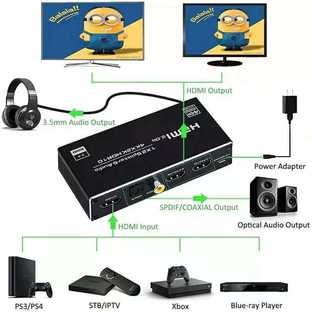 NÖRDIC HDMI-jakaja 1-2 ja äänenpoisto 4K60Hz HDCP2.3 HDR10 Toslink SPDIF + koaksiaali + 3,5 mm audio