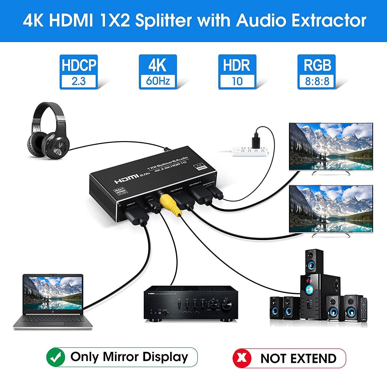 NÖRDIC HDMI-jakaja 1-2 ja äänenpoisto 4K60Hz HDCP2.3 HDR10 Toslink SPDIF + koaksiaali + 3,5 mm audio