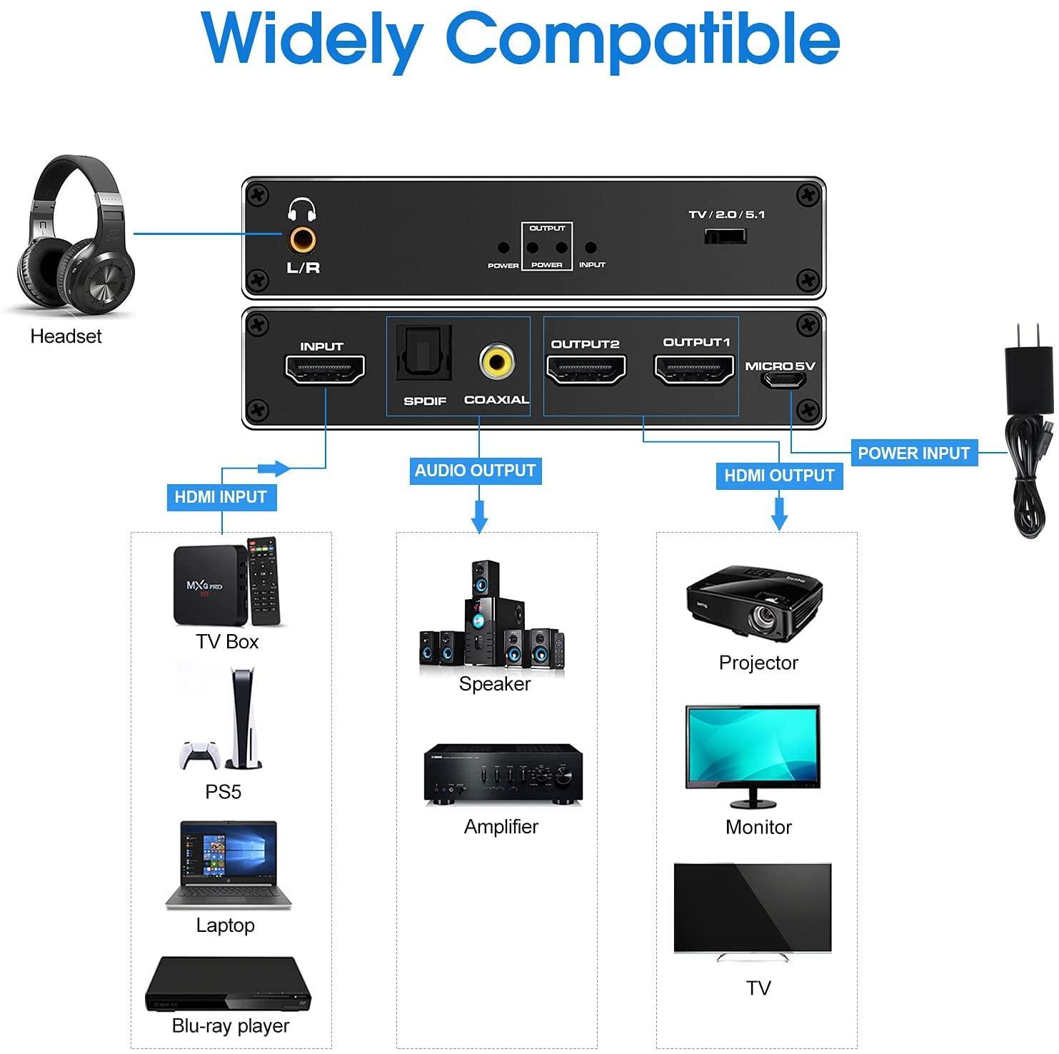 NÖRDIC HDMI-jakaja 1-2 ja äänenpoisto 4K60Hz HDCP2.3 HDR10 Toslink SPDIF + koaksiaali + 3,5 mm audio