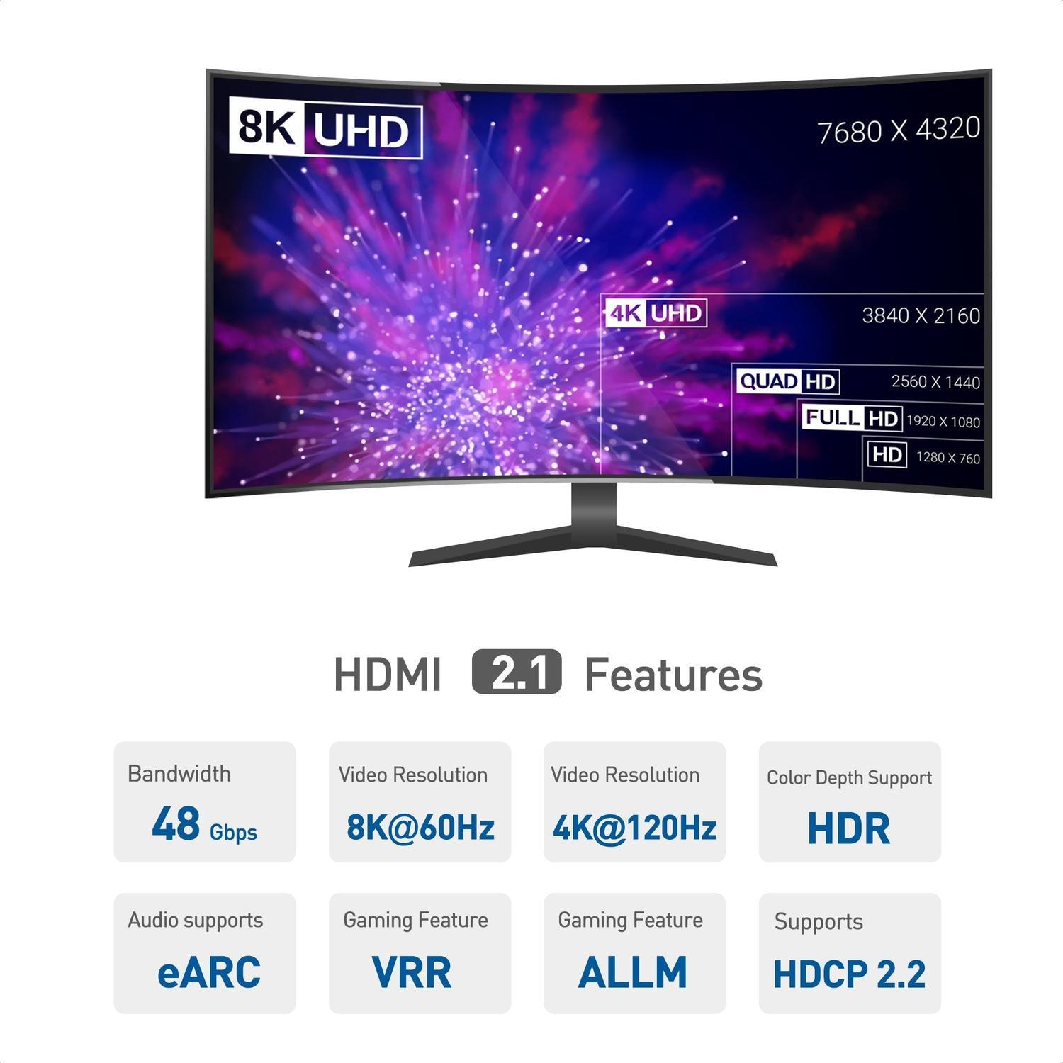 NÖRDIC HDMI jatkokaapeli 3m 8K60Hz 4K144 HDMI 2.1 48Gbps Ultra High Speed HDMI