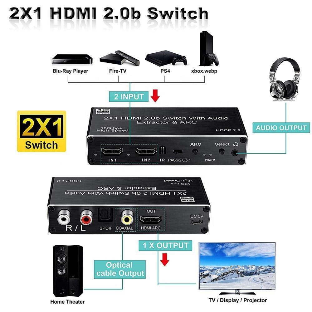 NÖRDIC HDMI kytkin 2–1 äänenerottimella ja ARC 4K 60 Hz:lla, SPDIF koaksiaalinen RCA L/R ja stereo