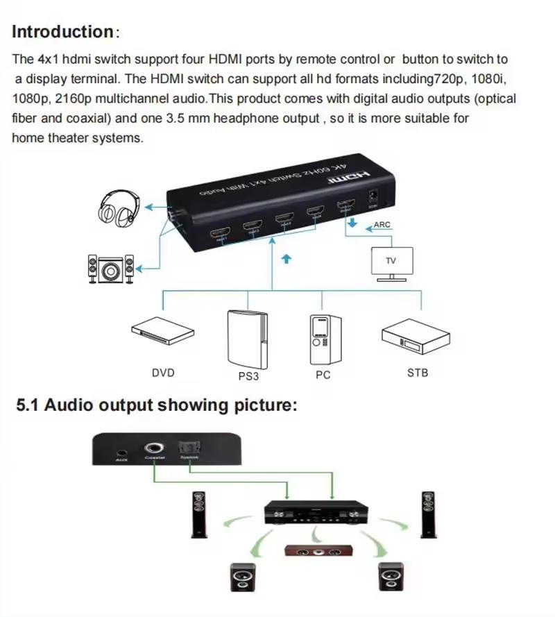 NÖRDIC HDMI-kytkin 4–1 Ultra HD 4K 60 Hz 4:4:4, HDCP 2:2 HDR10 SPDIF ja stereo Dolby DTS HD PS3/4/5, Xbox, Chromecast, Nintendo Switch