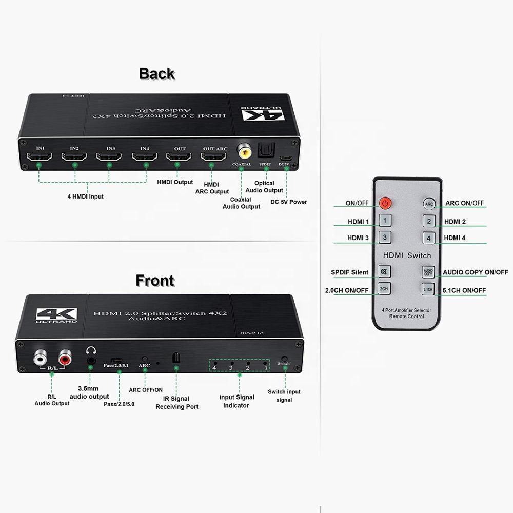 NÖRDIC HDMI-kytkin 4–2, jossa äänenerotin ja ARC, 4Kx2K 60 Hz, HDCP 2.2, 5.1 Surround, metallia