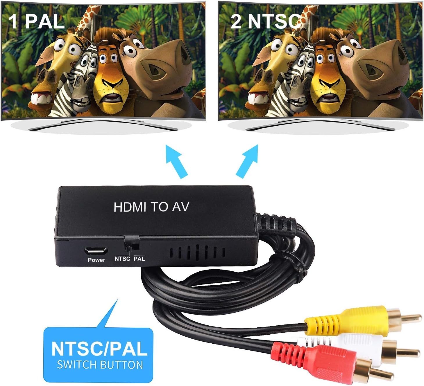 NÖRDIC HDMI-RCA-muunnin Video/Audio