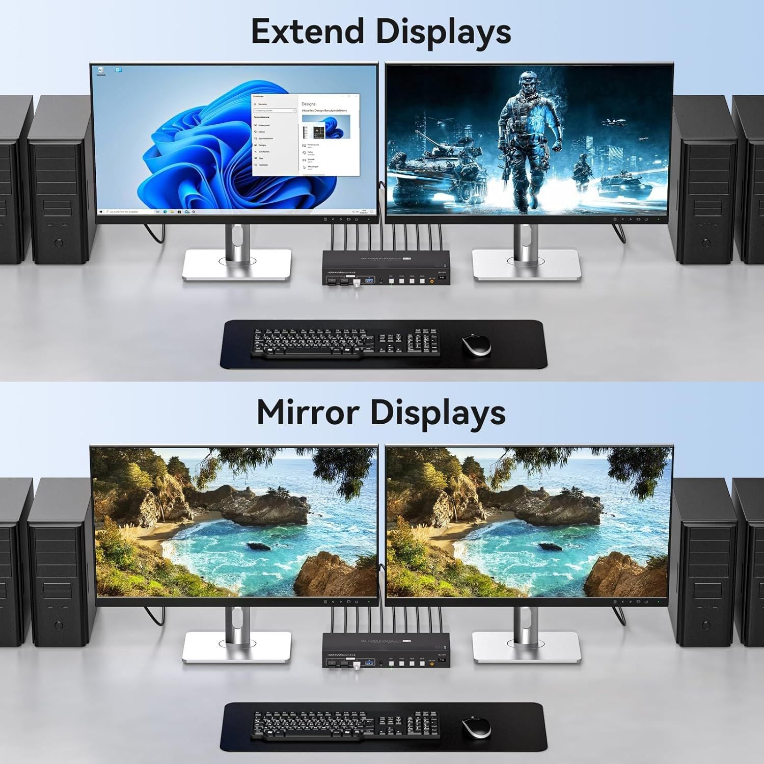 NÖRDIC KVM 4x2 HDMI 2.1-kytkin 4PC kahdelle näytölle HDMI 8K60Hz, 1x3.5 mm ja 4xUSB-A