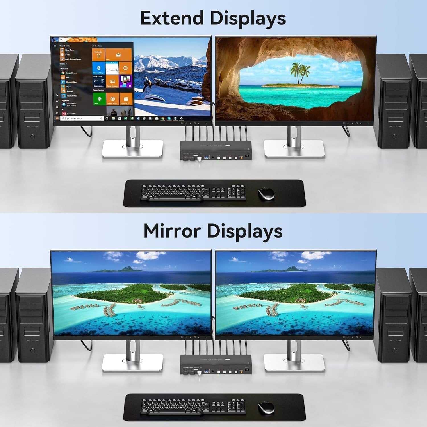 NÖRDIC KVM 4x2 Kytkin 4PC kahdelle näytölle HDMI & DP 8K60Hz, 1x3.5mm ja 4xUSB-A