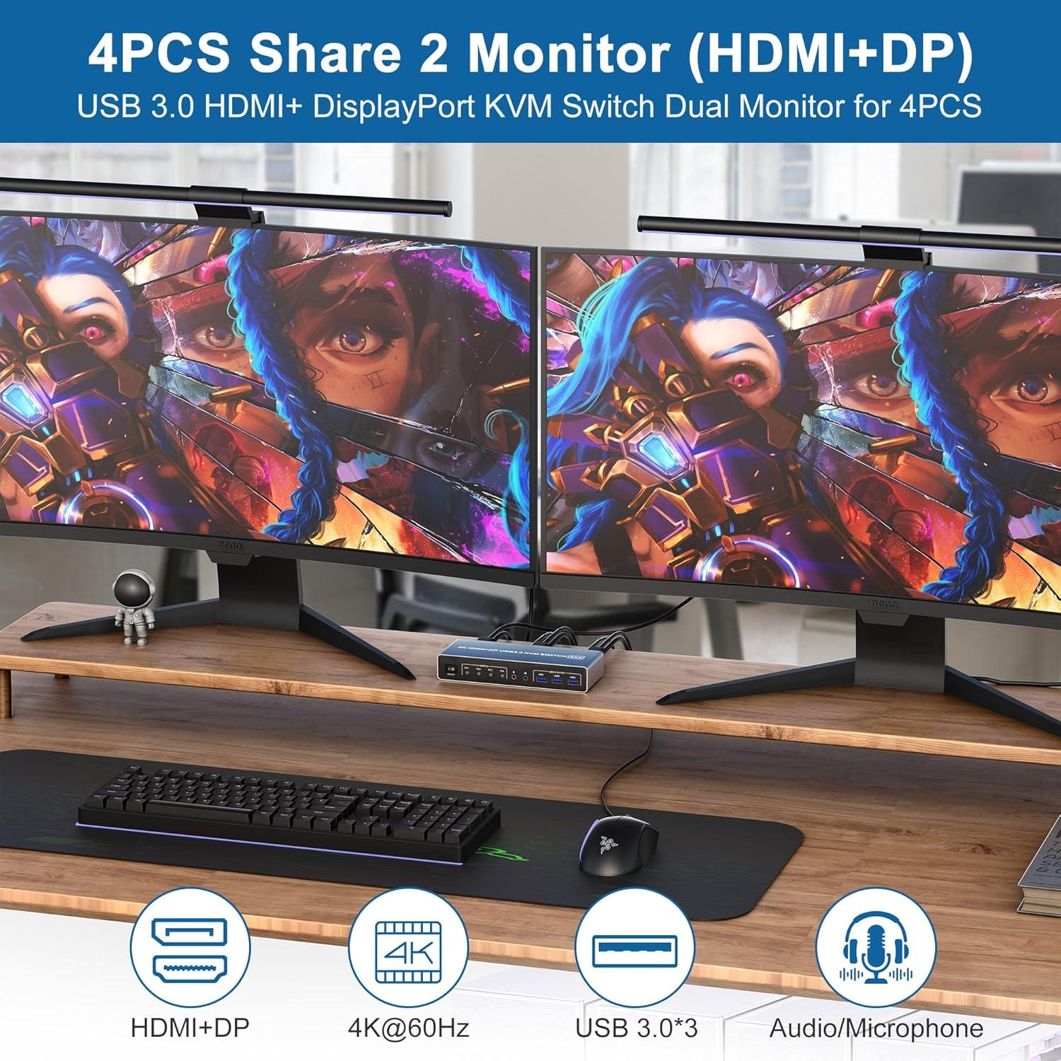 NÖRDIC KVM 4x2 -kytkin 4 tietokoneesta kahteen näyttöön, HDMI ja DP, 4K60Hz, 2x3,5 mm ja 3xUSB-A