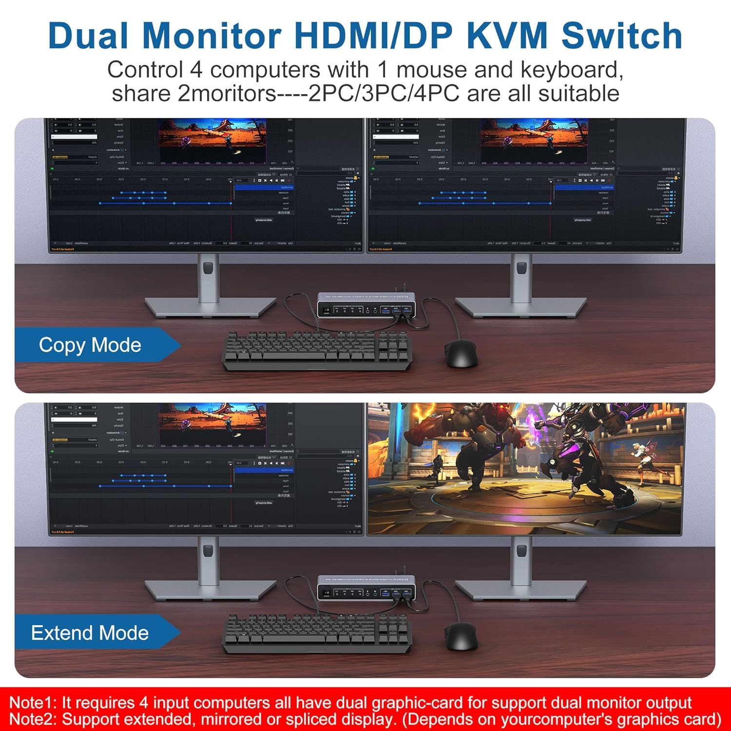 NÖRDIC KVM 4x2 -kytkin 4 tietokoneesta kahteen näyttöön, HDMI ja DP, 4K60Hz, 2x3,5 mm ja 3xUSB-A