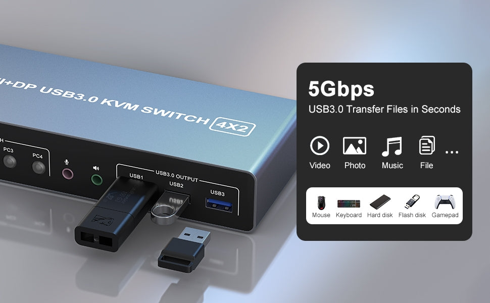 NÖRDIC KVM 4x2 -kytkin 4 tietokoneesta kahteen näyttöön, HDMI ja DP, 4K60Hz, 2x3,5 mm ja 3xUSB-A
