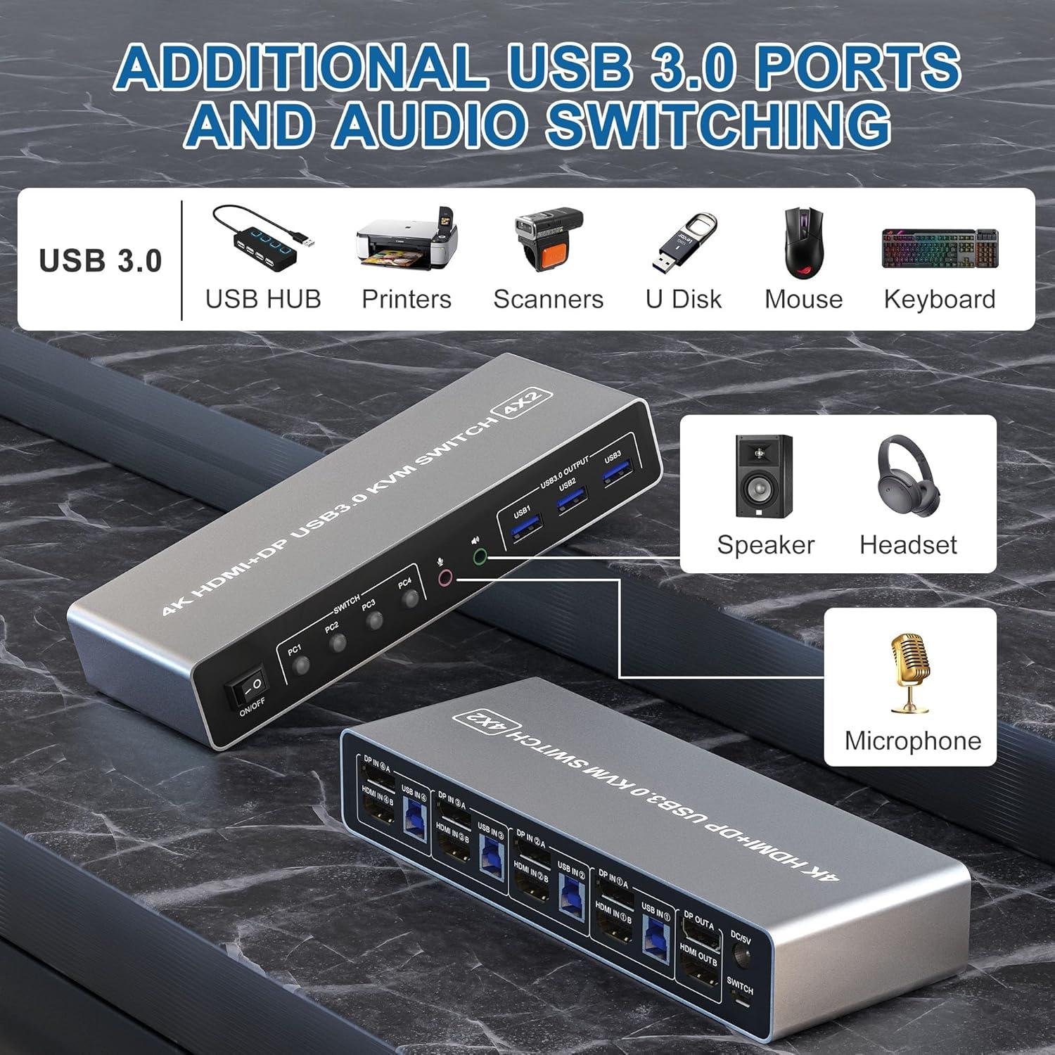 NÖRDIC KVM 4x2 -kytkin 4 tietokoneesta kahteen näyttöön, HDMI ja DP, 4K60Hz, 2x3,5 mm ja 3xUSB-A