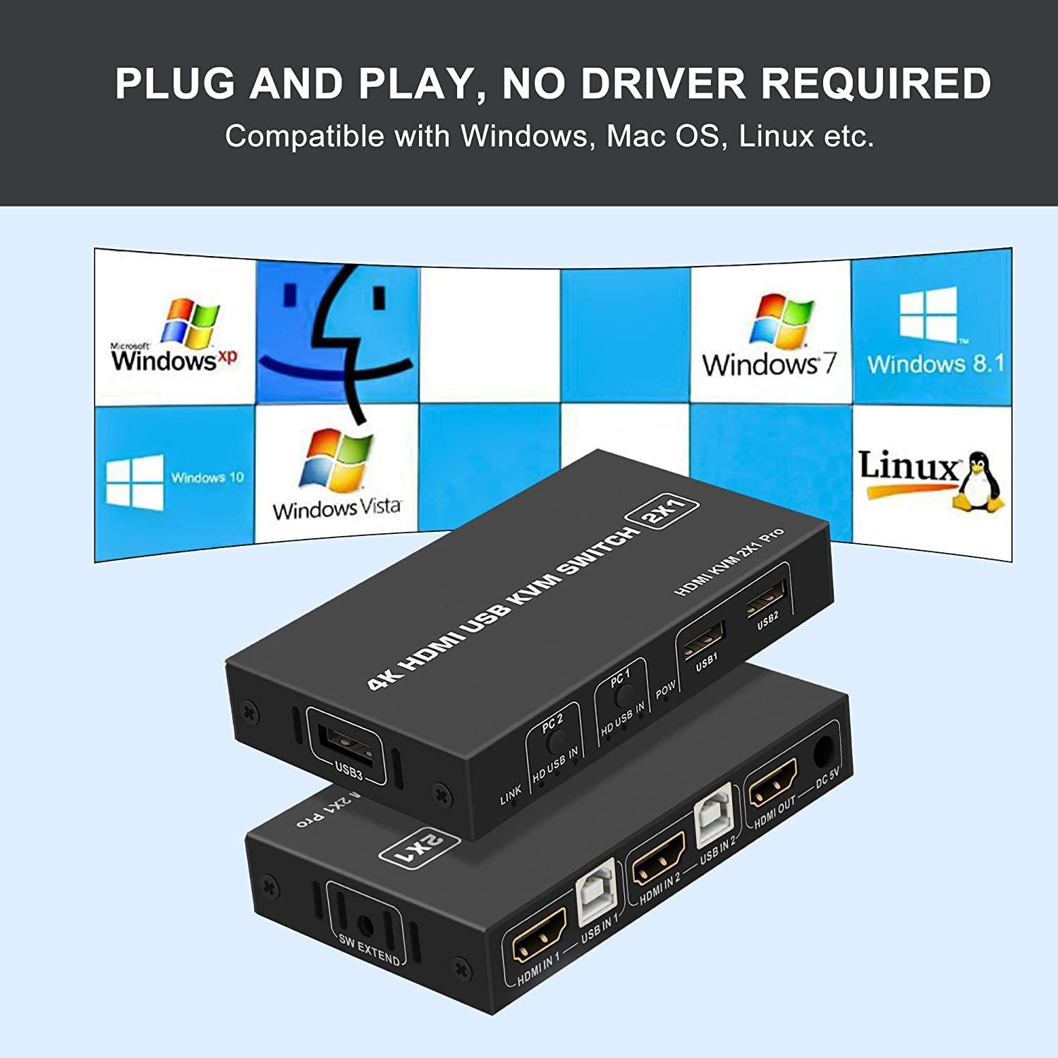 NÖRDIC KVM Switch 2-1 HDMI 2.0 ja 2xUSB Xboxille, PS5:lle, kannettavalle tietokoneelle