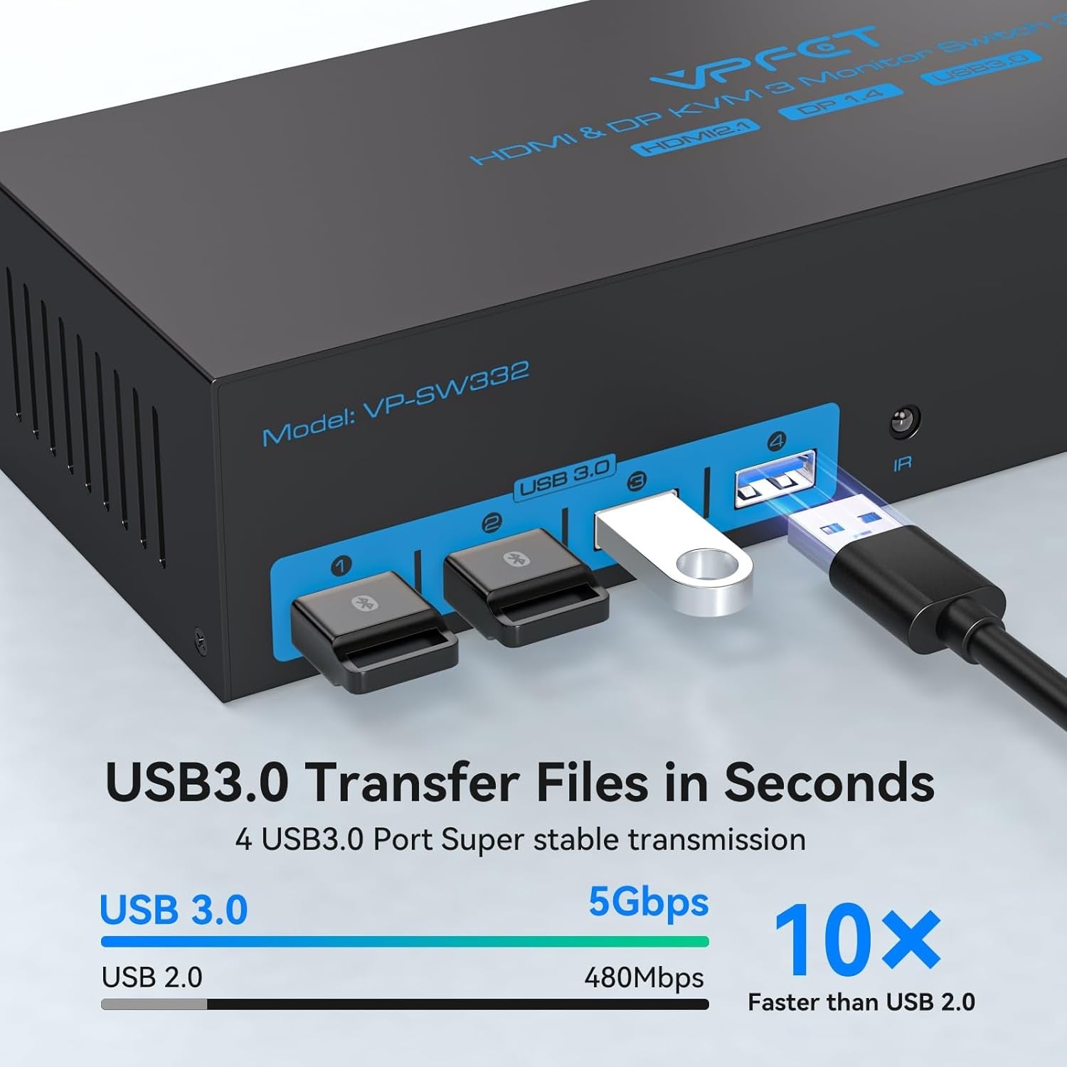 NÖRDIC KVM Switch 3 Computers to3 Monitors 4xUSB3.0 2xDP 1xHDMI 8K30Hz with wireless controller