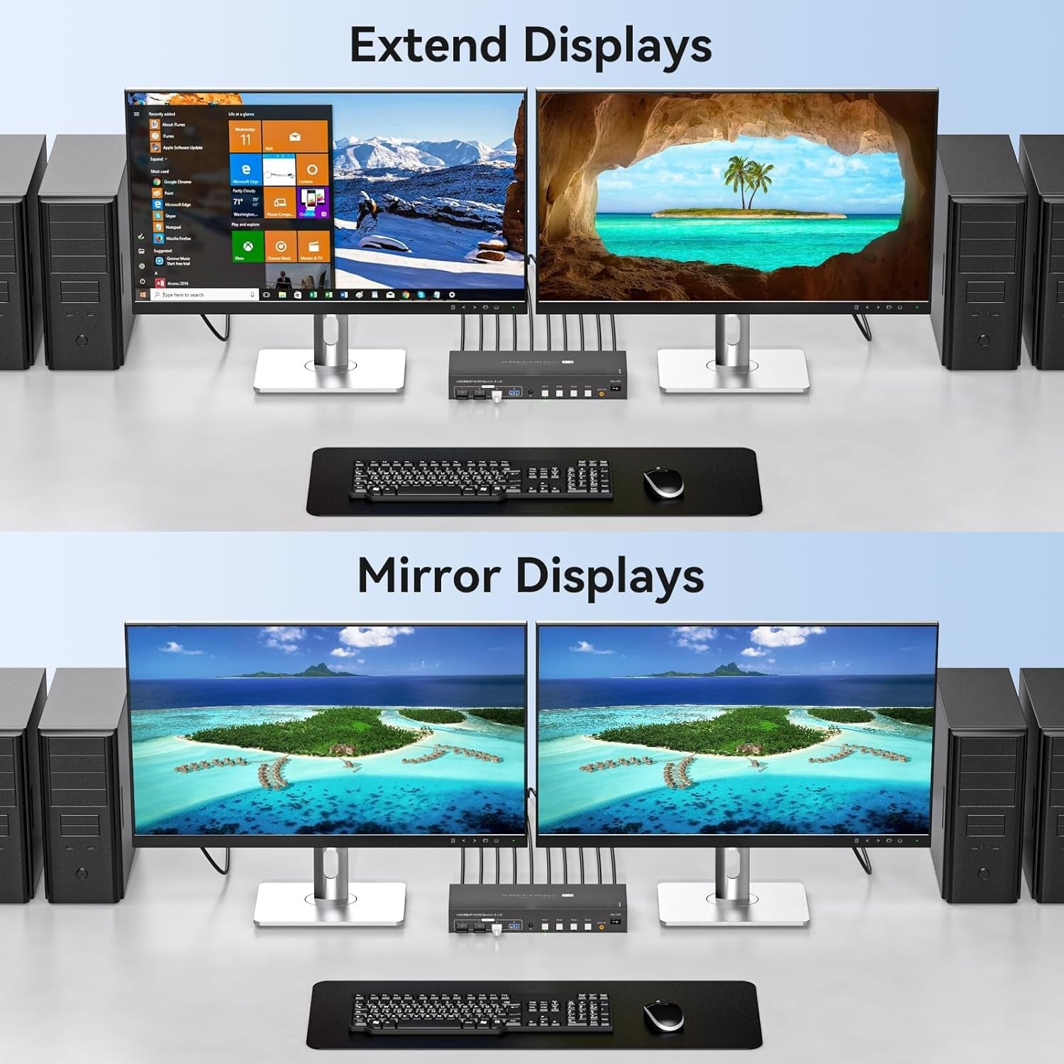 NÖRDIC KVM-kytkin 4–2 DP + HDMI 4K 60Hz USB3.0