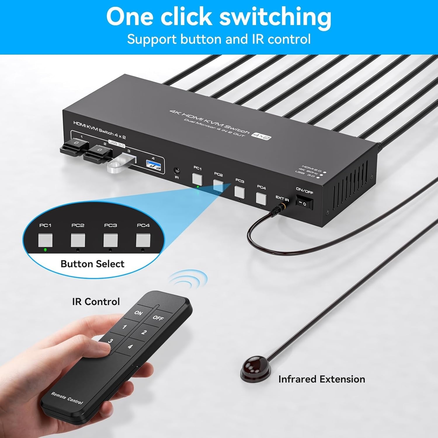 NÖRDIC KVM-kytkin 4-2 HDMI 4K60Hz USB3.0