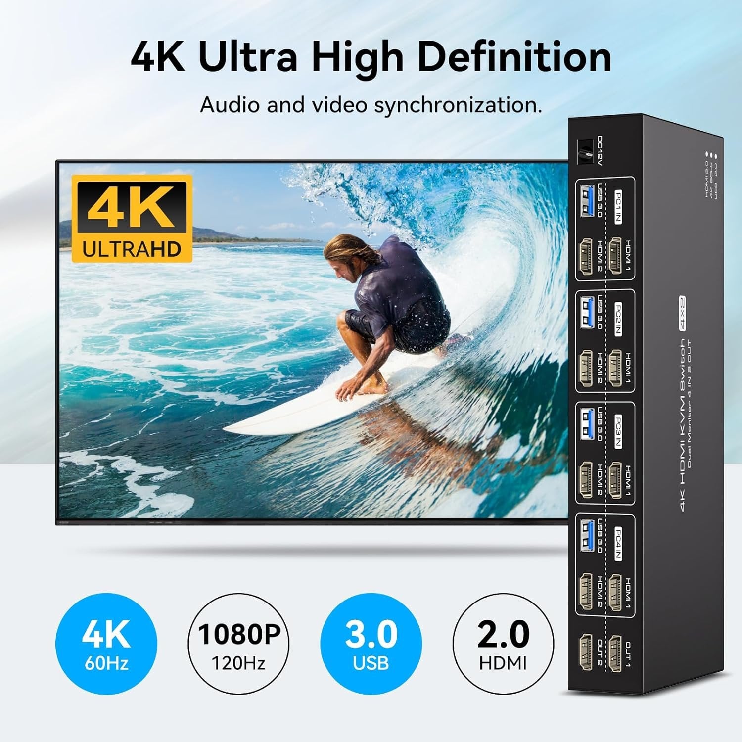 NÖRDIC KVM-kytkin 4-2 HDMI 4K60Hz USB3.0