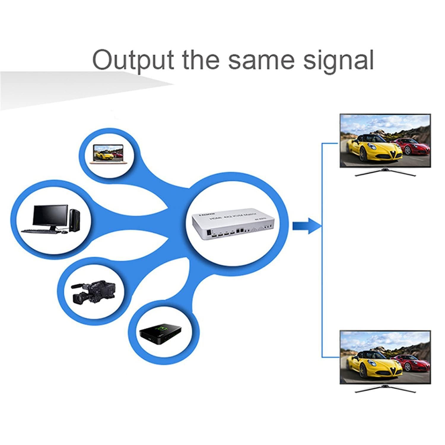 NÖRDIC KVM Switch 4xPC 2xHDMI 4K 60Hz 3D Audio stereo ja Toslink