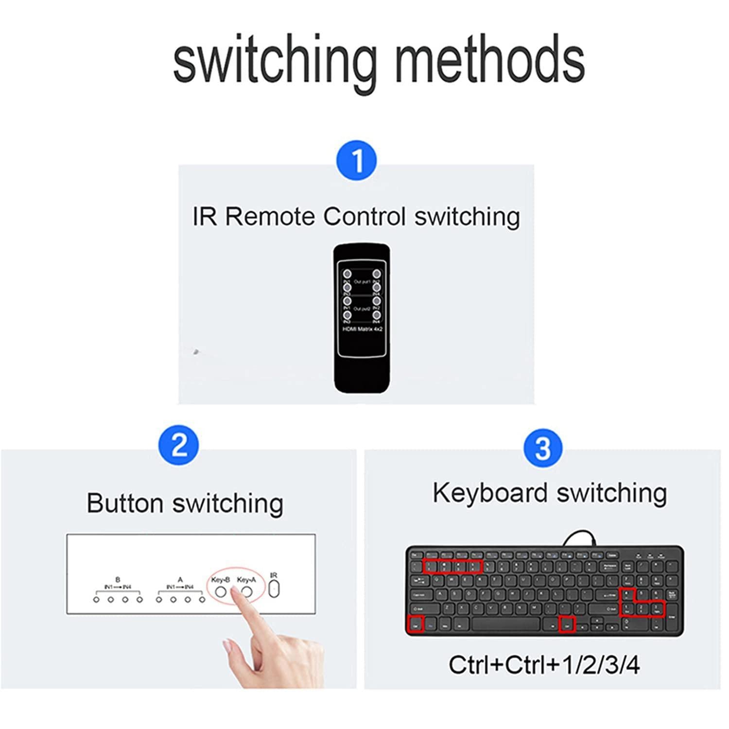 NÖRDIC KVM Switch 4xPC 2xHDMI 4K 60Hz 3D Audio stereo ja Toslink