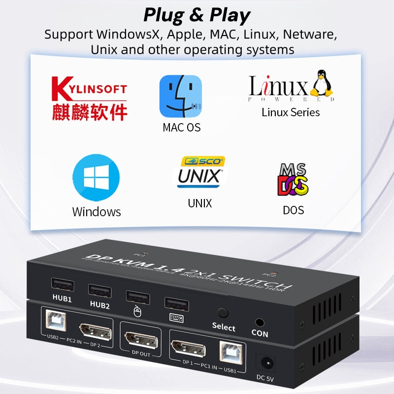 NÖRDIC KVM-kytkin 2, PC 1x DisplayPort 1.2 4K 60Hz ja 4x USB-portti HDCP 2.2