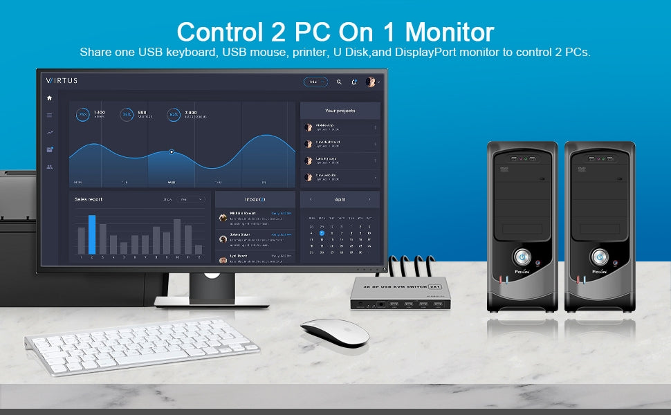 NÖRDIC KVM-kytkin 2, PC 1x DisplayPort 1.2 4K 60Hz ja 4x USB-portti HDCP 2.2