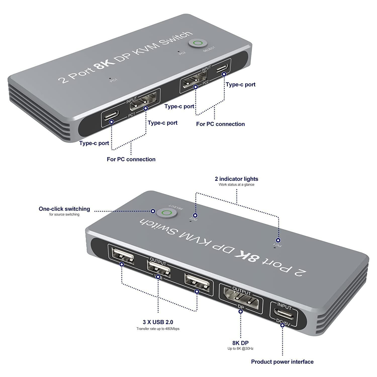 NÖRDIC KVM-kytkin 2xPC - 1xDP 8K 60Hz 3xUSB-A 2.0