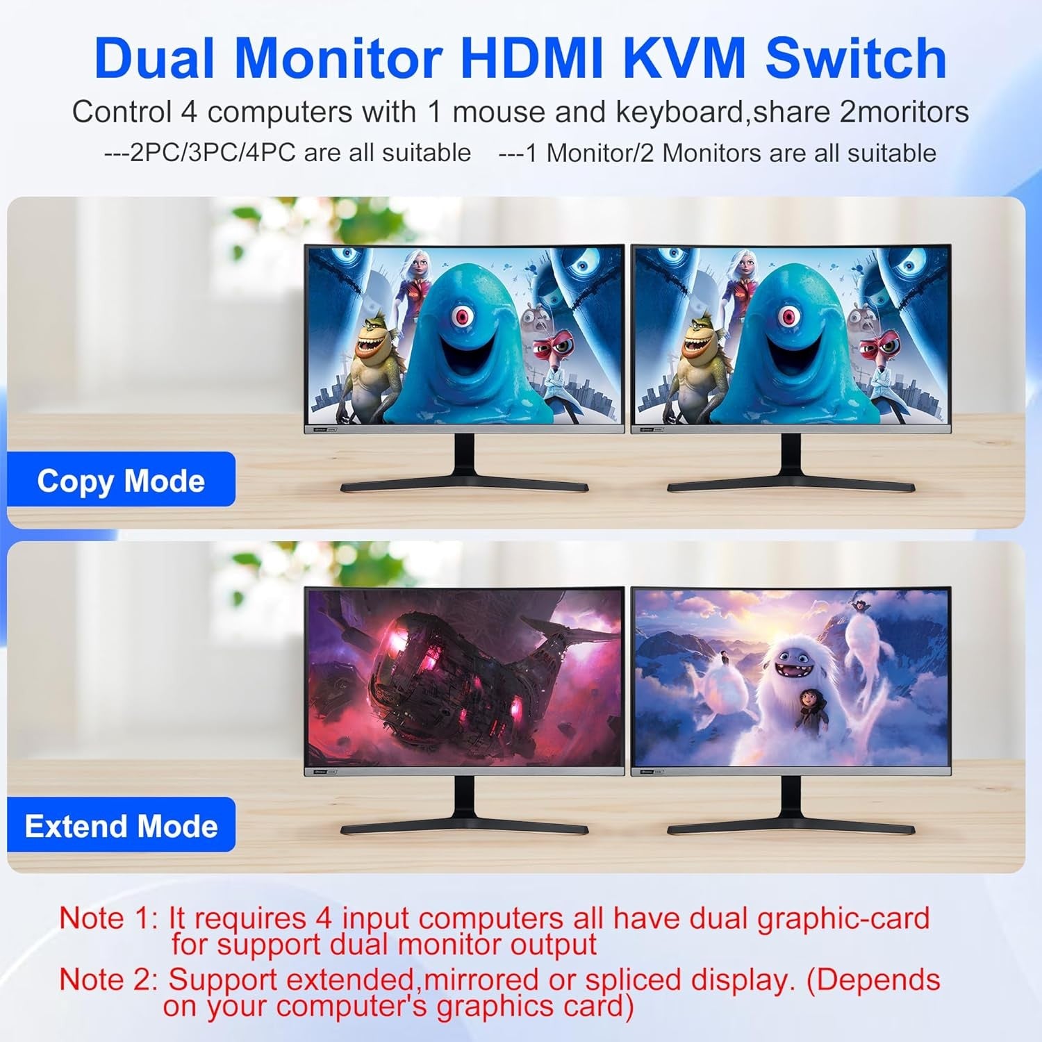 NÖRDIC KVM-kytkin 4-2 HDMI 2.1 8K@60Hz 4K@120Hz 4xUSB-A