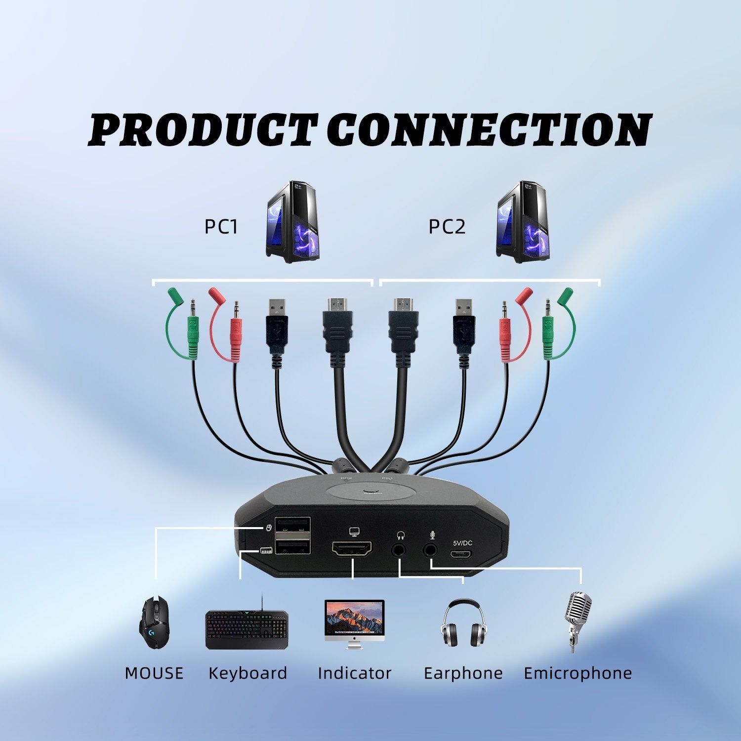 NÖRDIC KVM-kytkin 2 - 1 HDMI 2.0 4K60Hz