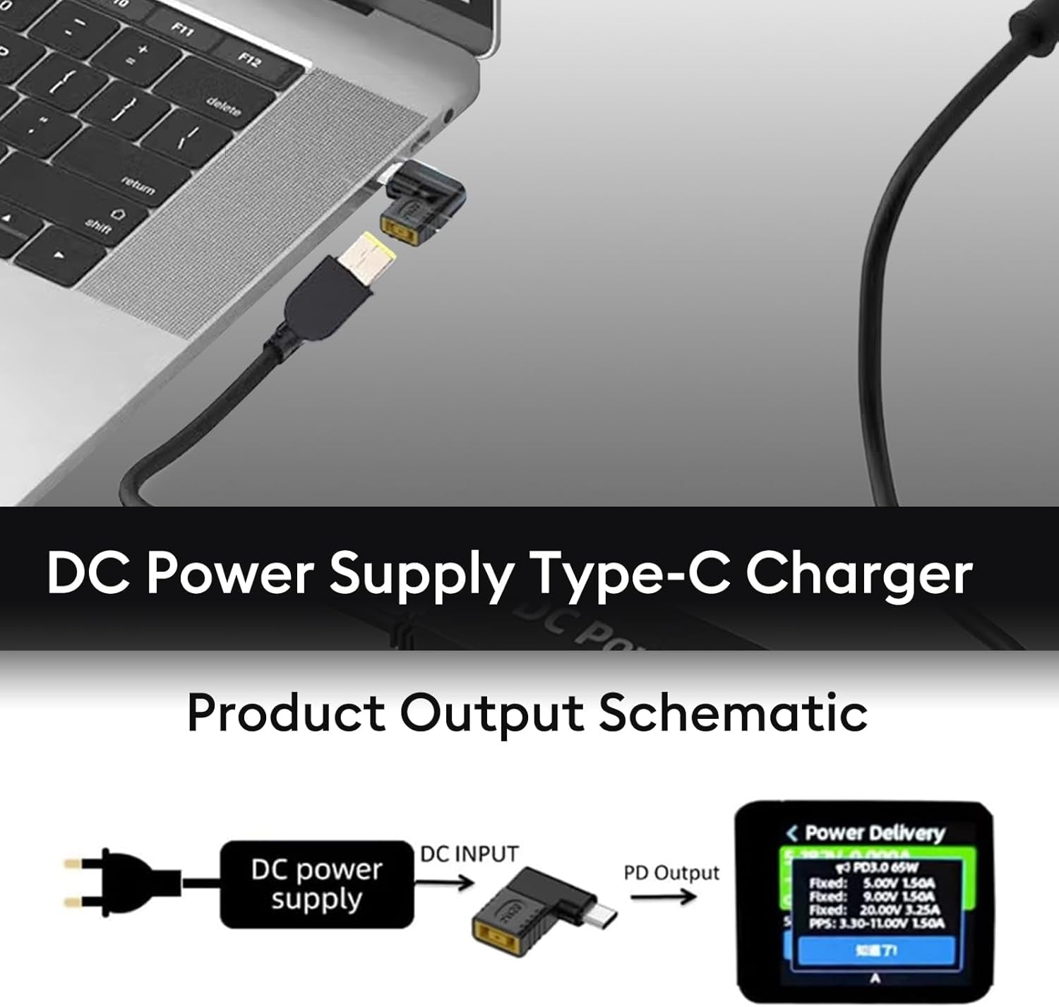 NÖRDIC Kulmikas Lenovo Square Yellow USB-C -sovitin