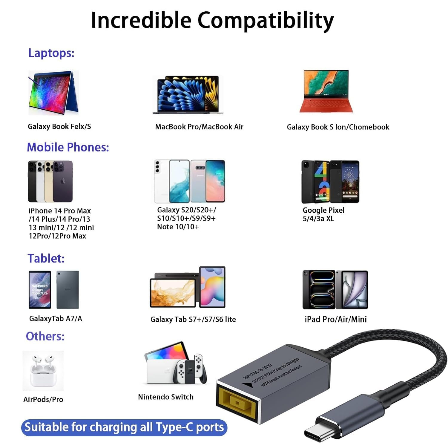NÖRDIC Lenovo Square Yellow - USB-C-adapteri 17 cm
