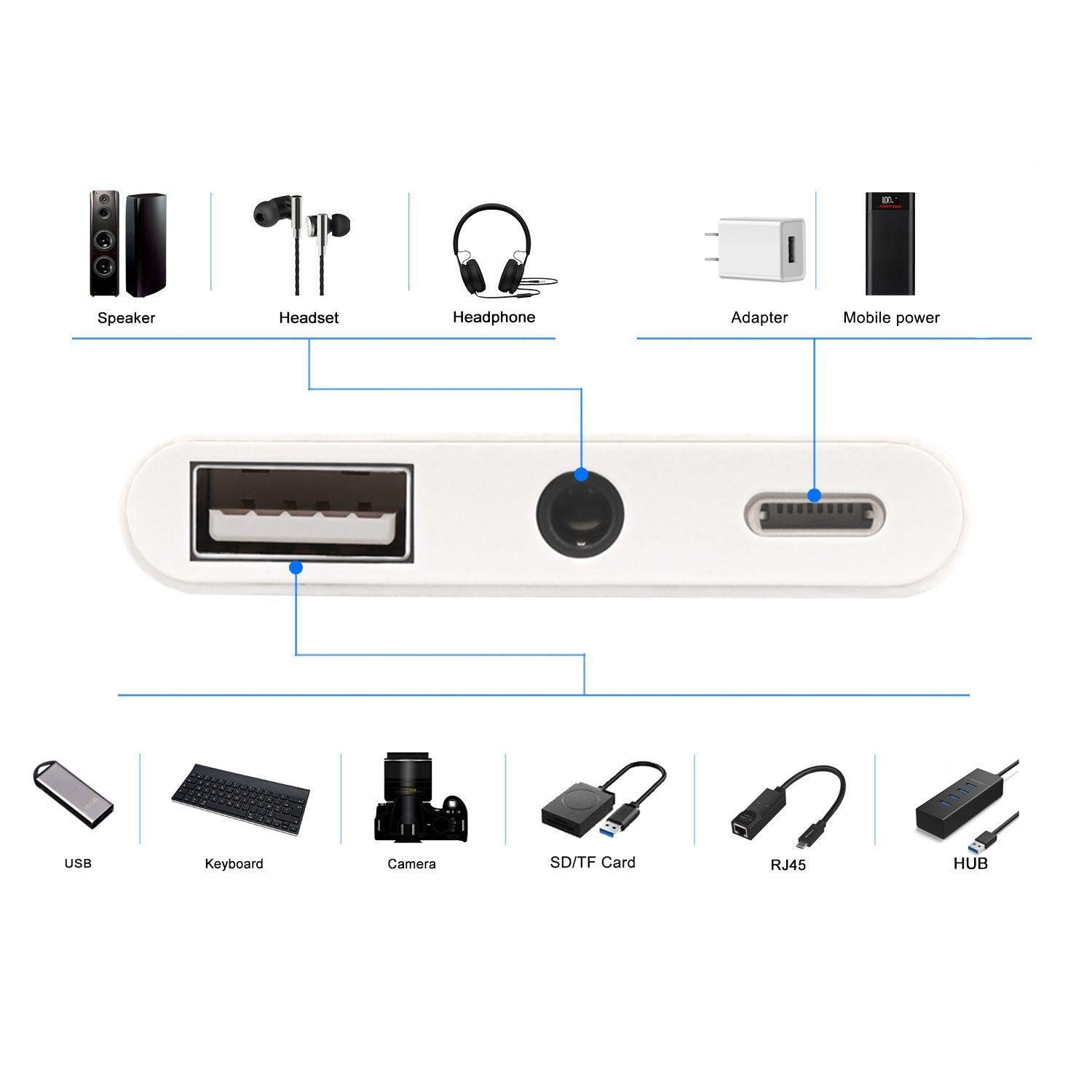 NÖRDIC Lightning-sovitin 1–3 porttia 1x USB A 1x audio 3,5 mm ja 1x Lightning lataukseen