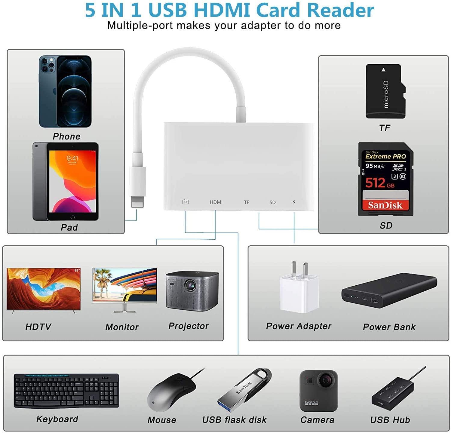 NÖRDIC Lightning-sovitin 1–5 porttia 1x HDMI 1x USB A 3.1, 1x Lightning lataukseen, 1x TF ja 1x SD-kortinlukija