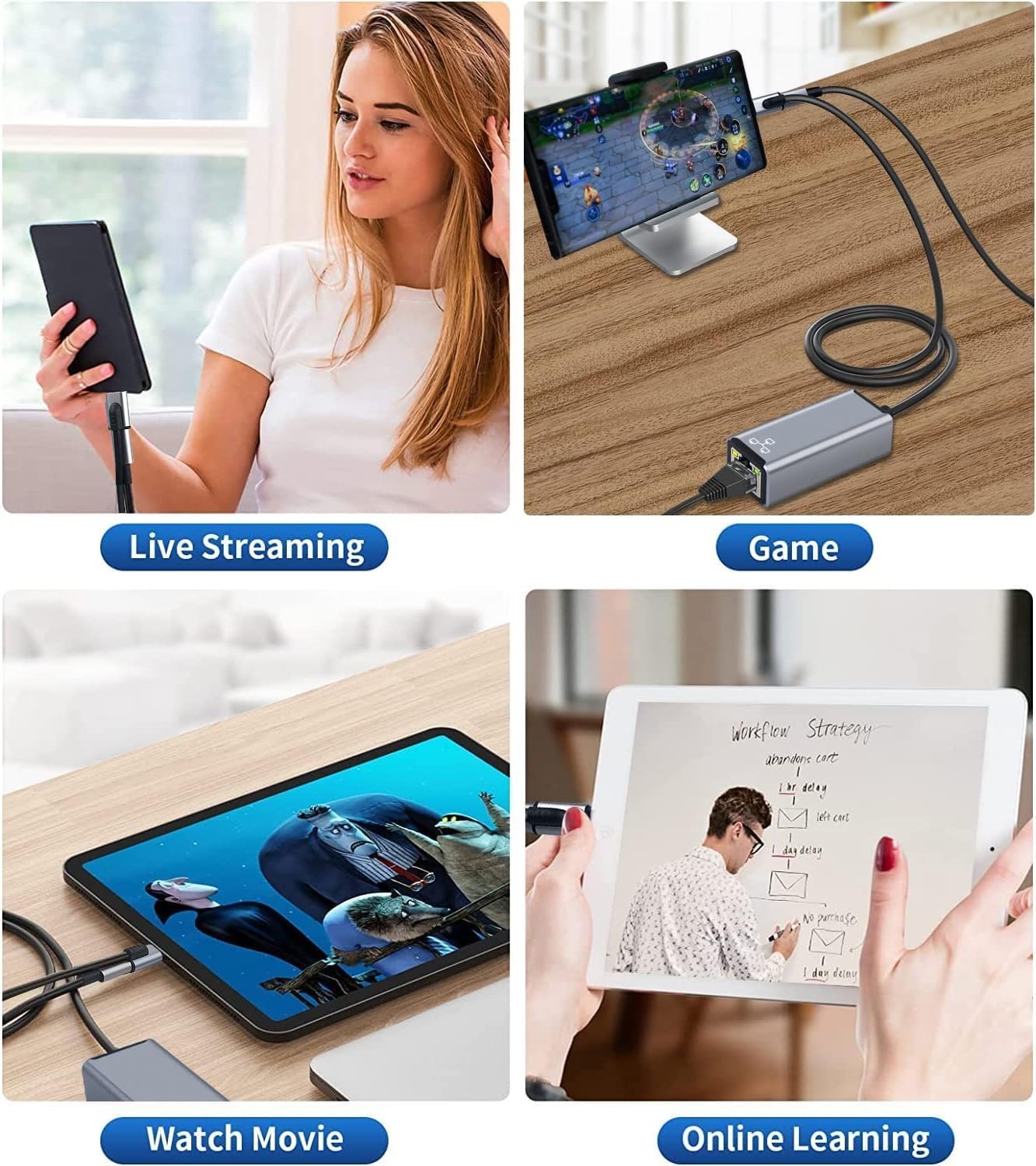 NÖRDIC Lightning–Ethernet-verkkosovitin 20W latausportilla iPhonelle/iPadille, RJ45 Plug & Play, tukee 100 Mbps, 50 cm