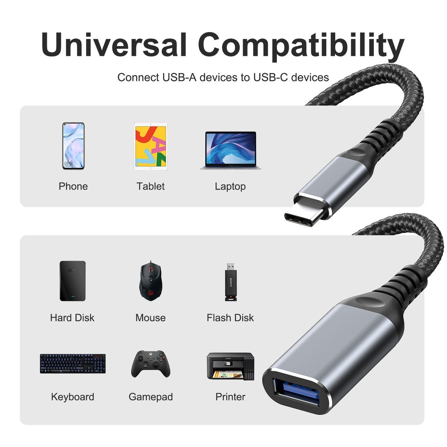 NÖRDIC OTG USB-C 3.1 - USB-A sovitin alumiinia 18 cm USB-C OTG kaapeli