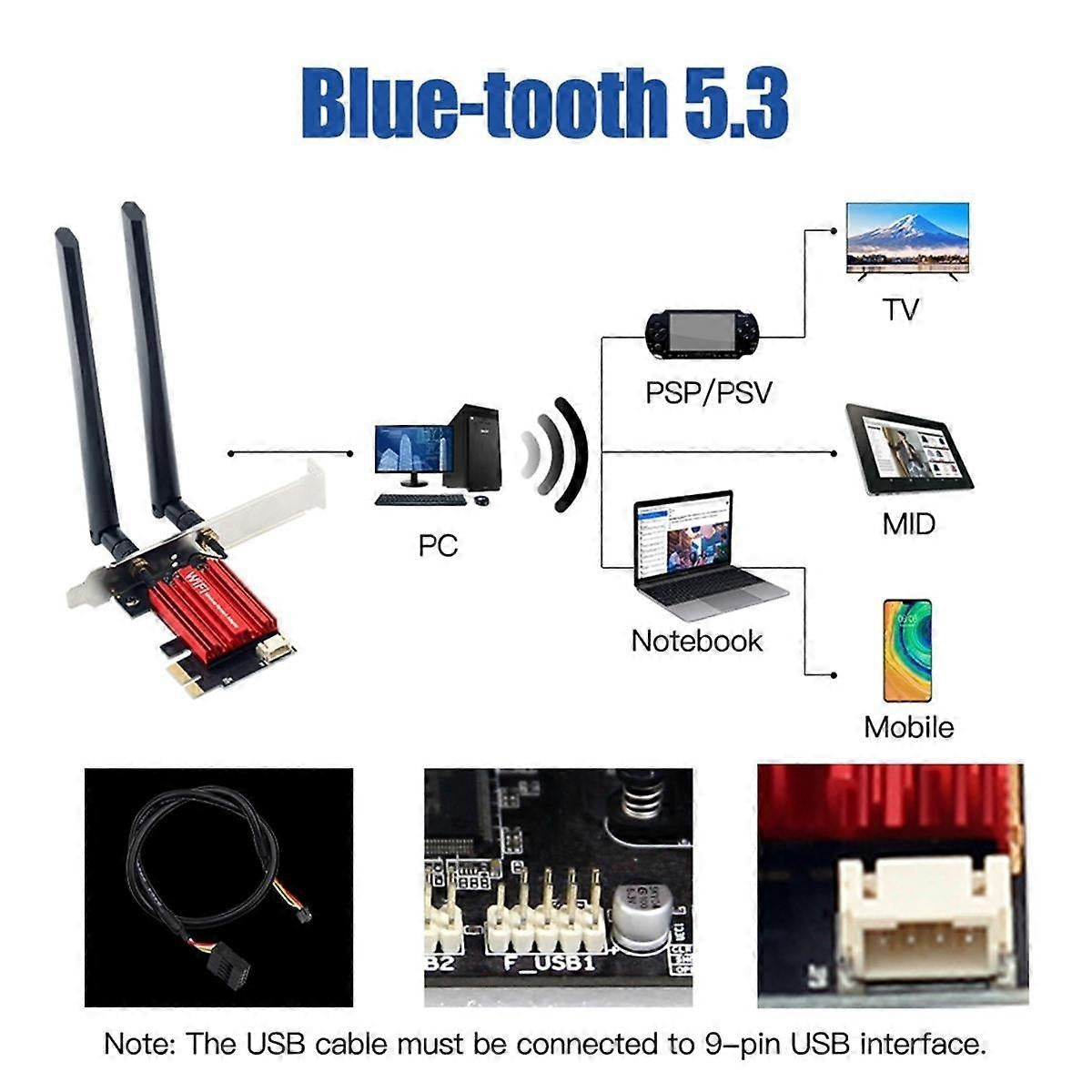 NÖRDIC PCIe AX210 WiFi-kortti, tri-band 6 GHz/5 GHz/2,4 GHz sisäinen verkkokortti, 5400 Mbps, PCIe, 8 dBi, Bluetooth 5.3-sovitin