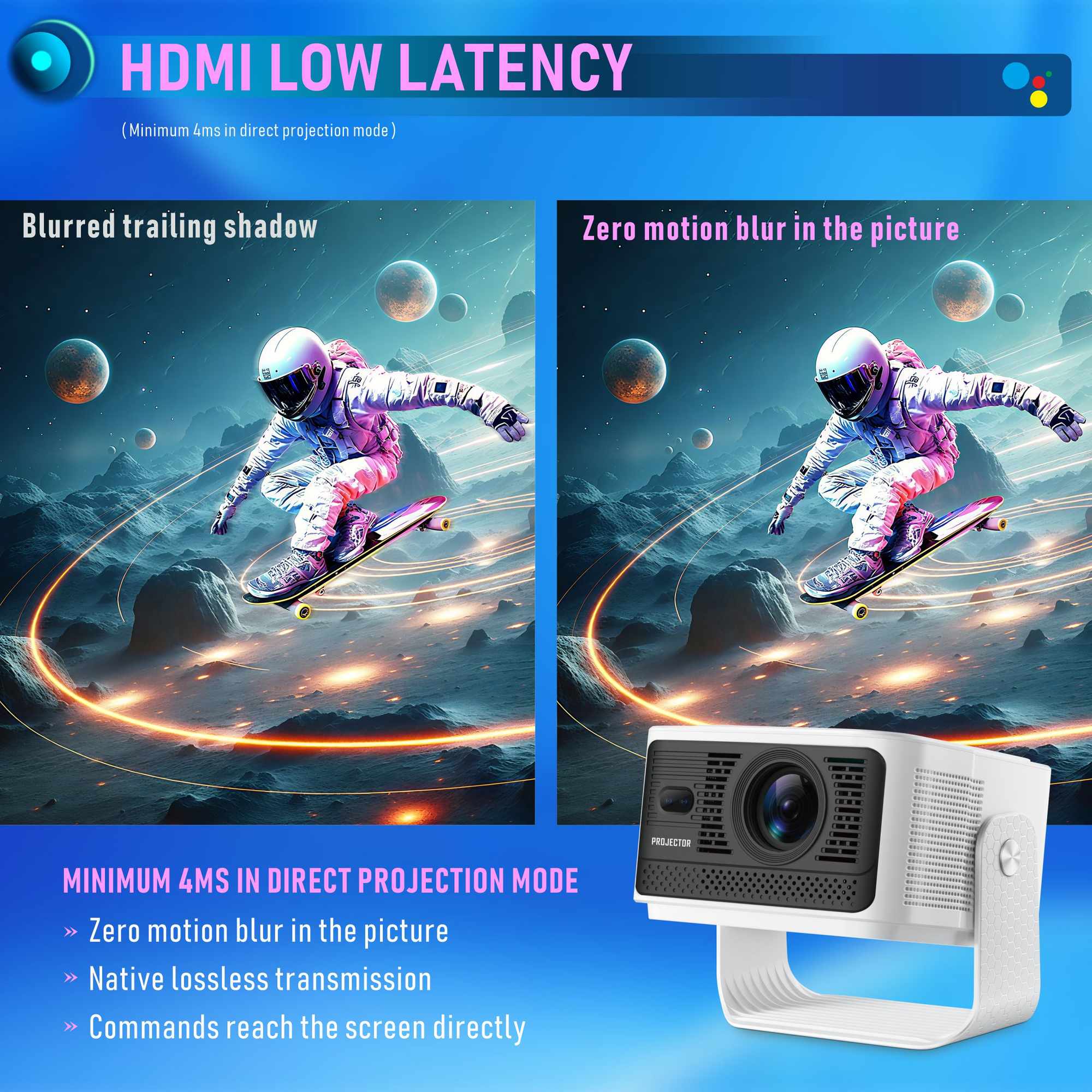 NÖRDIC Projektori Google-sertifioitu 1080p 500 ANSI lumen 2.4/5G WiFi 6 Android 11