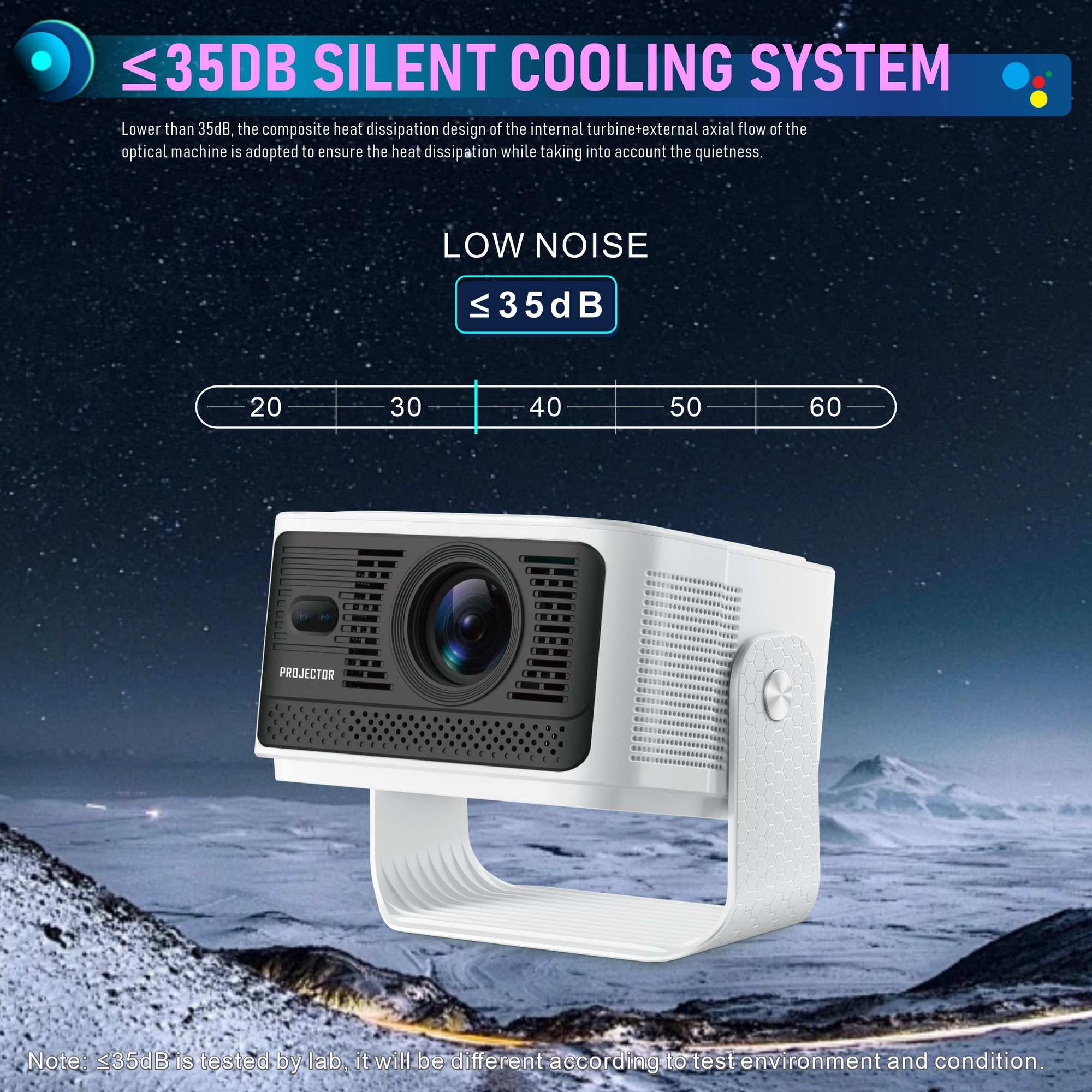NÖRDIC Projektori Google-sertifioitu 1080p 500 ANSI lumen 2.4/5G WiFi 6 Android 11