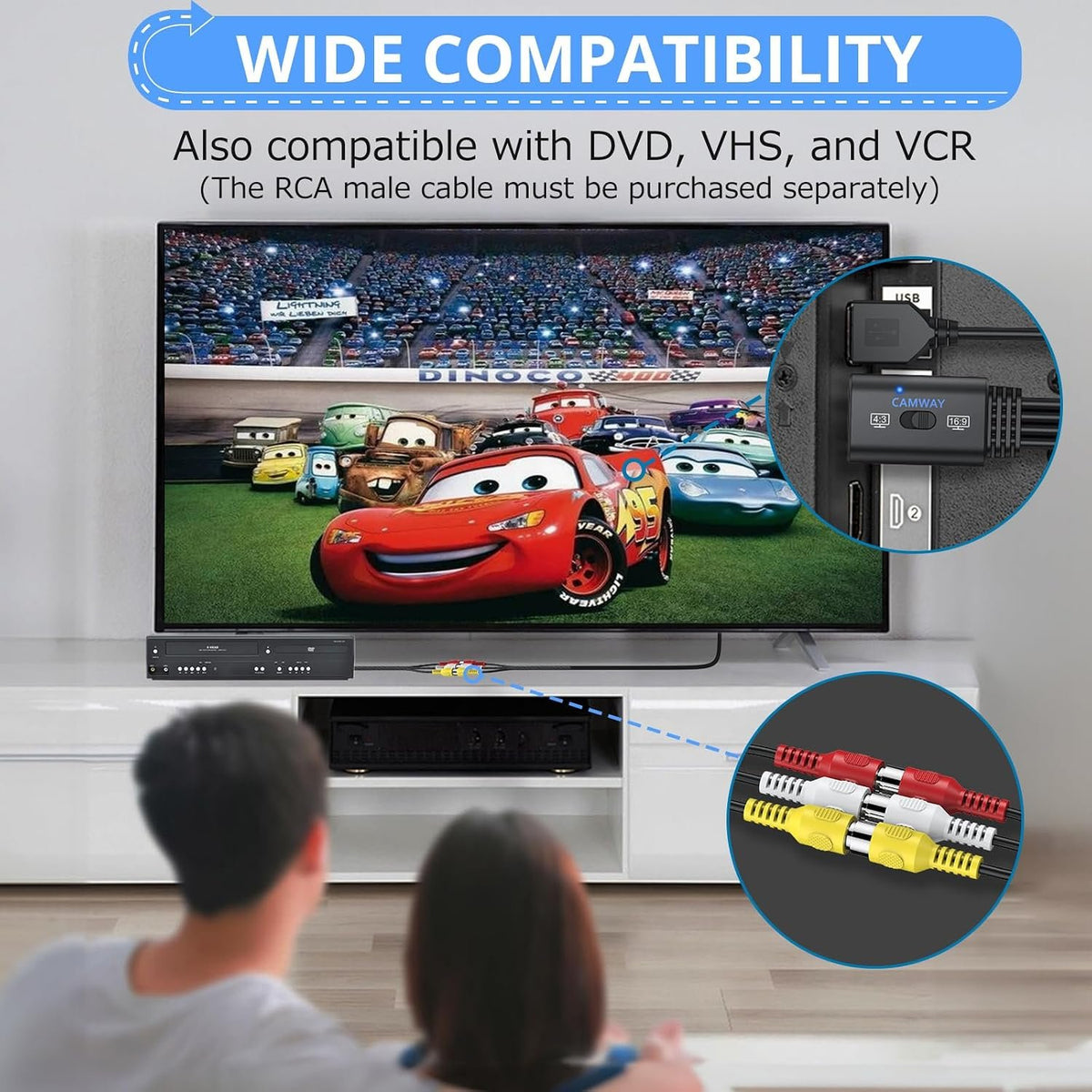 NÖRDIC RCA–HDMI-muunnin 1080P 16:9/4:3 VHS-, VCR- ja DVD-soittimille, Mini Composite CVBS ääni- ja videosovitin, tukee PAL- ja NTSC-järjestelmiä