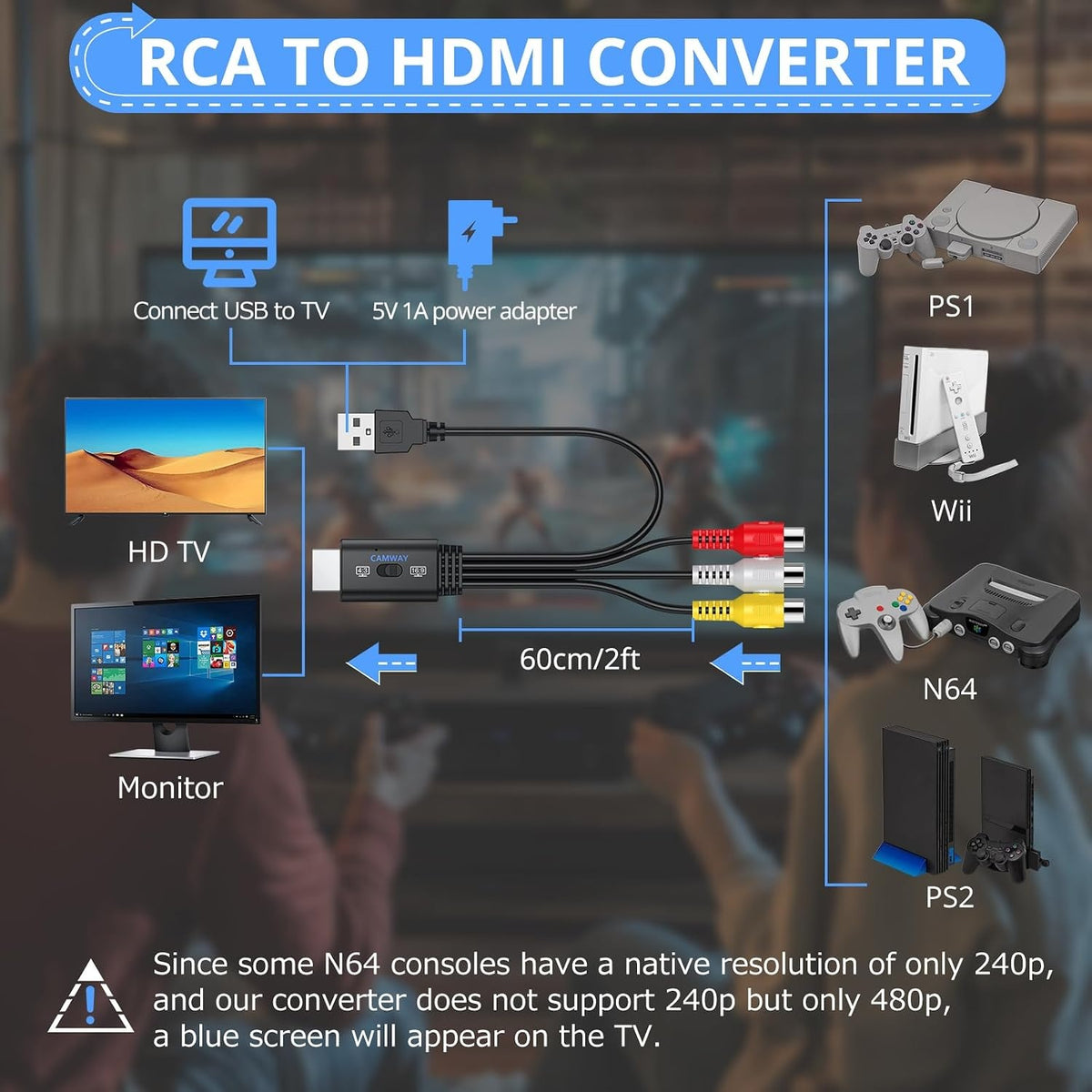 NÖRDIC RCA–HDMI-muunnin 1080P 16:9/4:3 VHS-, VCR- ja DVD-soittimille, Mini Composite CVBS ääni- ja videosovitin, tukee PAL- ja NTSC-järjestelmiä