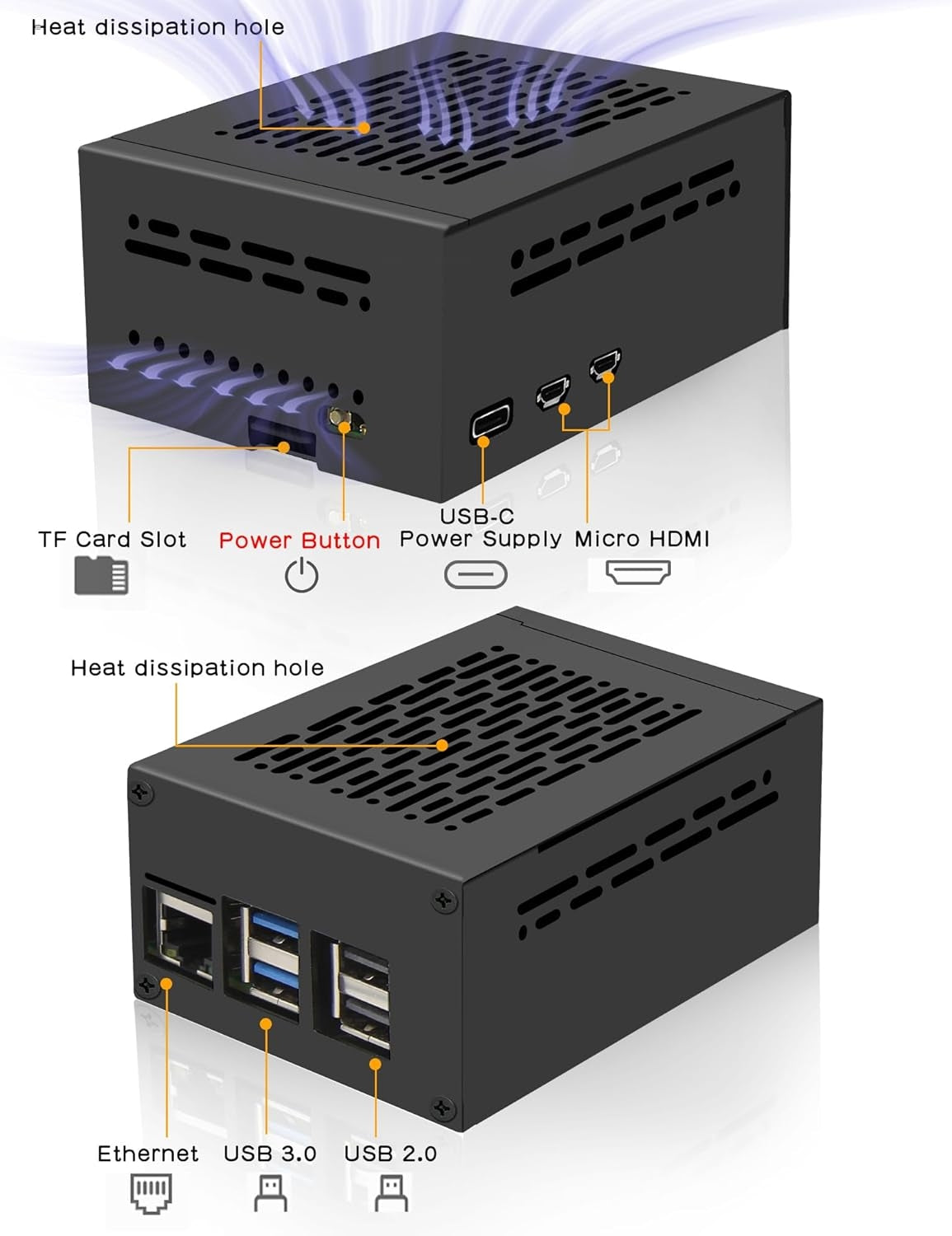 NÖRDIC Raspberry Pi 5 Case Support PCIe M.2 NVMe SSD