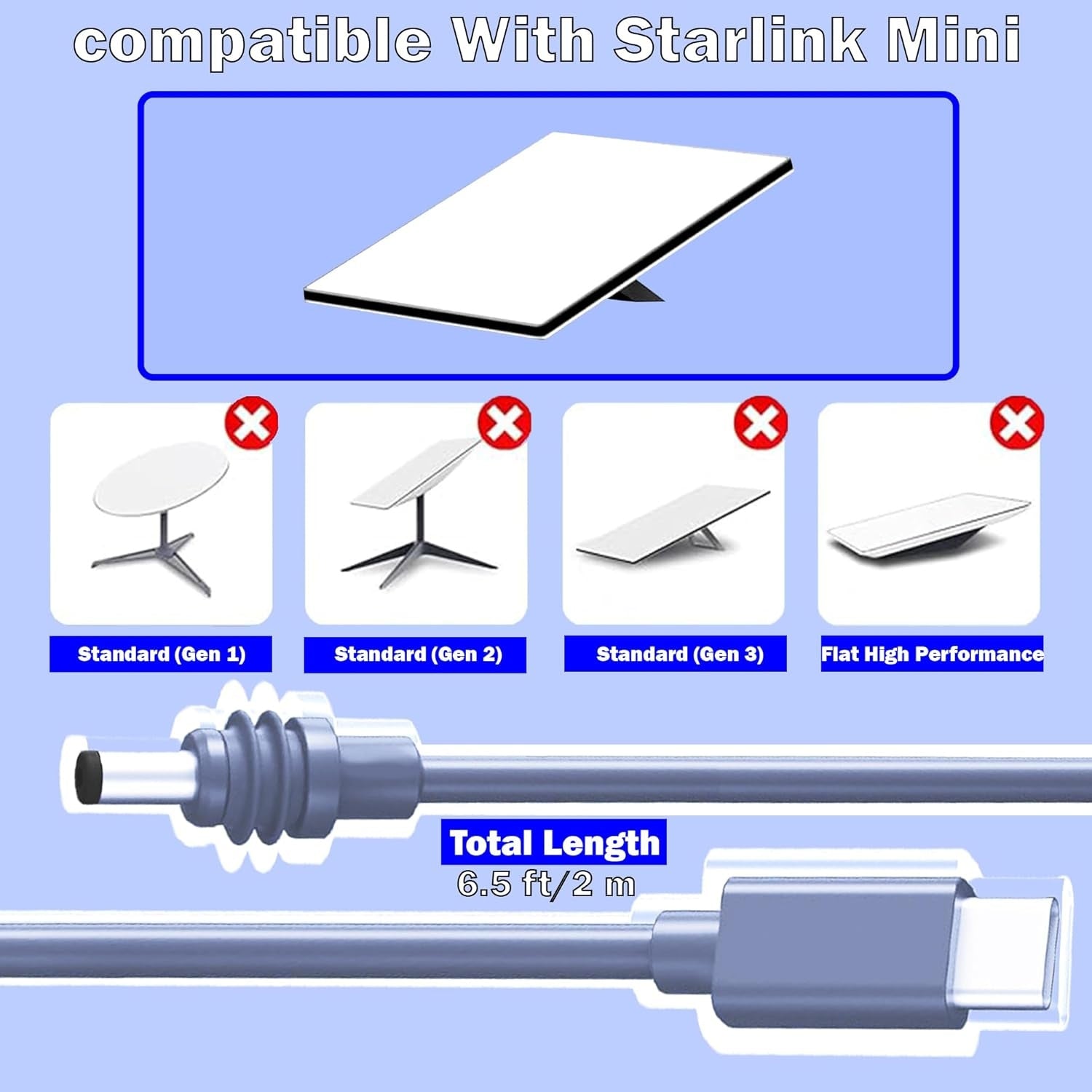 Starlink Mini-kaapeli 3 m USB-C–DC Vedenpitävä 100W Sisääntulo Ulkoiluun Retki Matka Työ