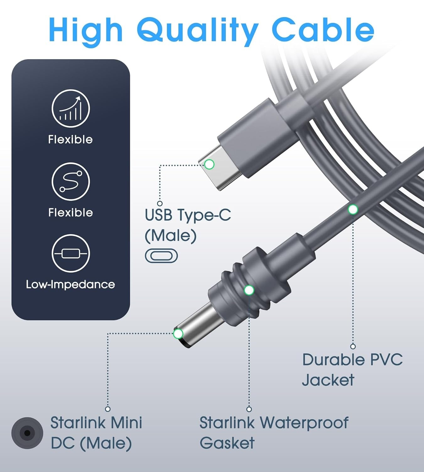 Starlink 3m Mini-kaapeli USB-C–DC Vedenpitävä 100W Sisääntulo Ulkoiluun Retki Matka Työ