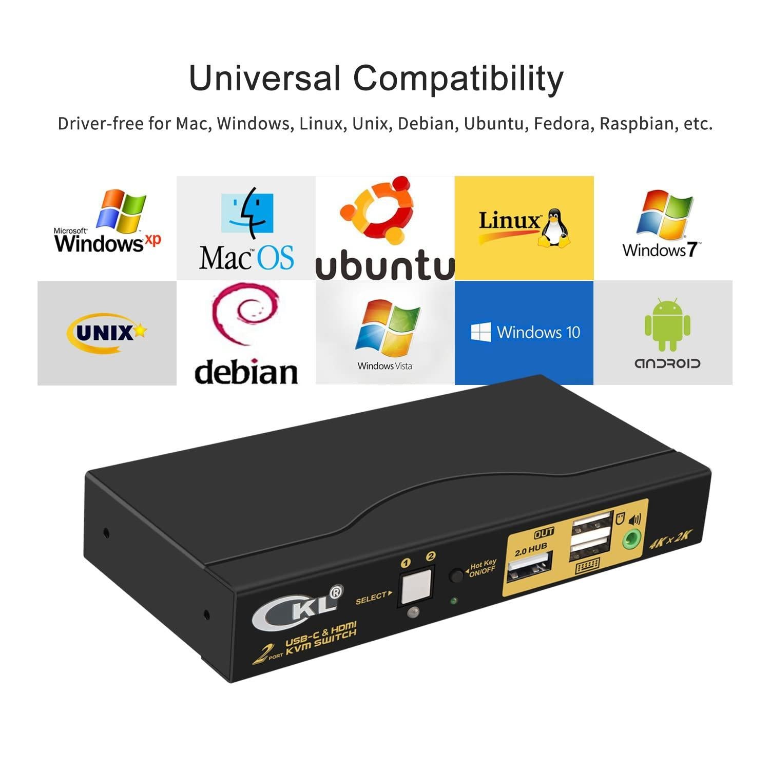 NÖRDIC 2-1 USB-C + HDMI KVM -kytkin, 4K 60Hz