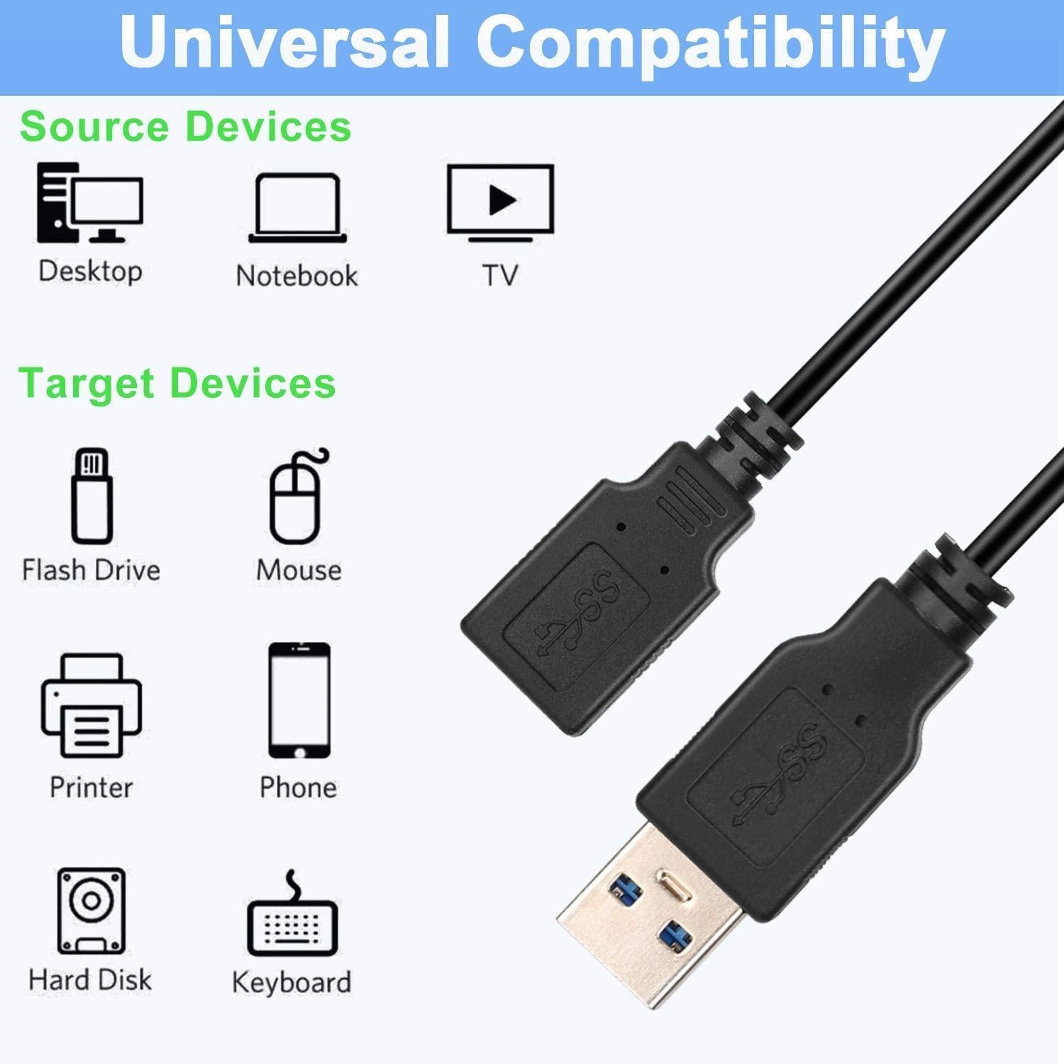 NÖRDIC USB 2.0 -jatkokaapeli USB A uros–USB A naaras, 1 m, 480 Mb/s