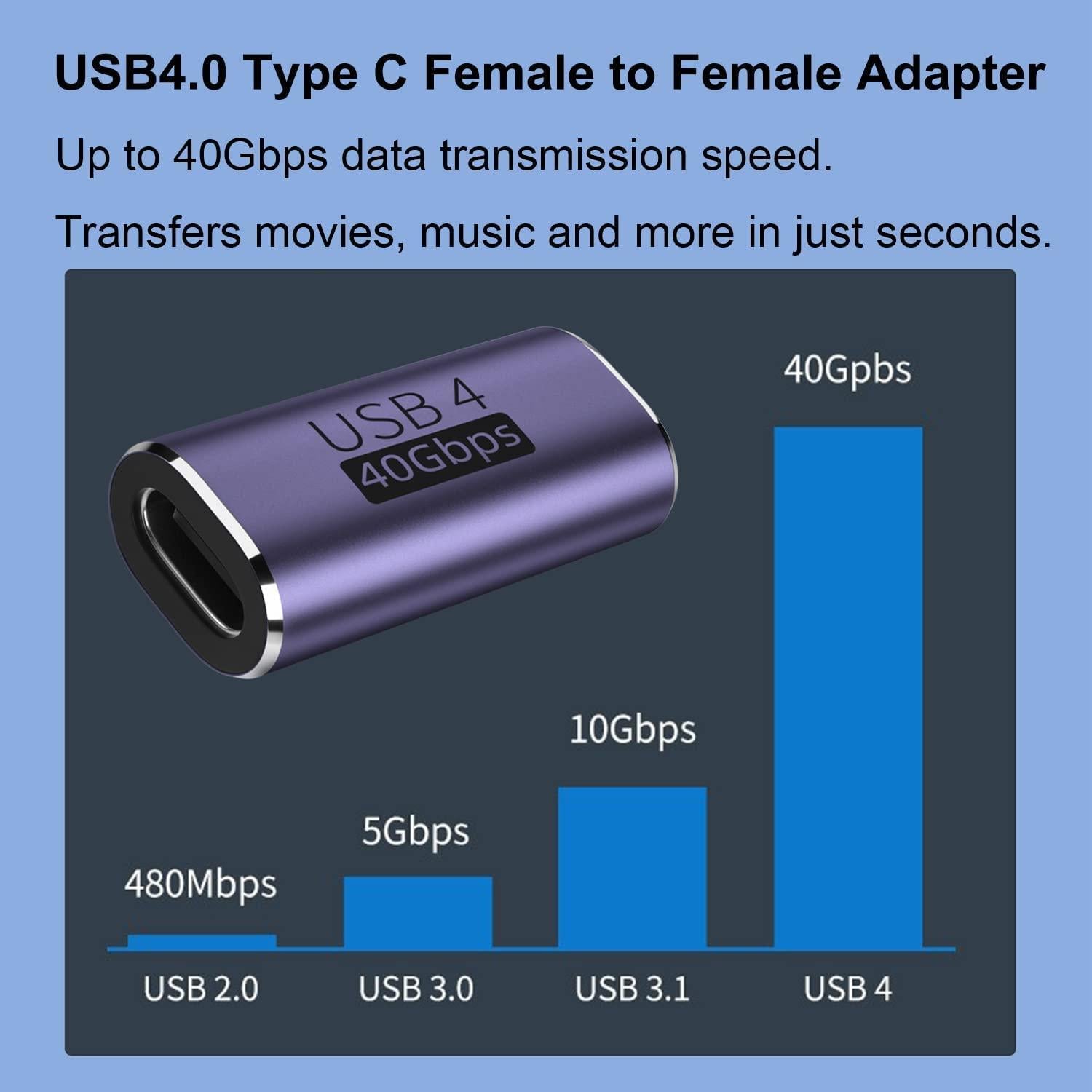 NÖRDIC USB4 jatkosovitin naaras-naaras 40G 8K60Hz PD100W