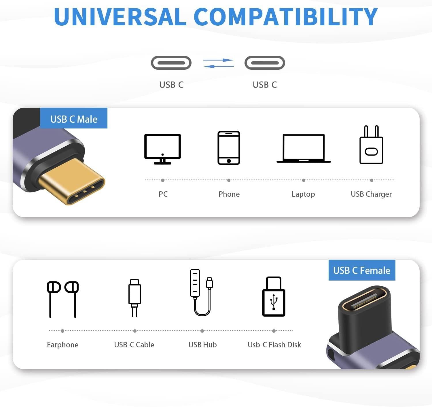 NÖRDIC USB4 kulmikas sovitin uros-naaras 40G 8K60Hz PD100W