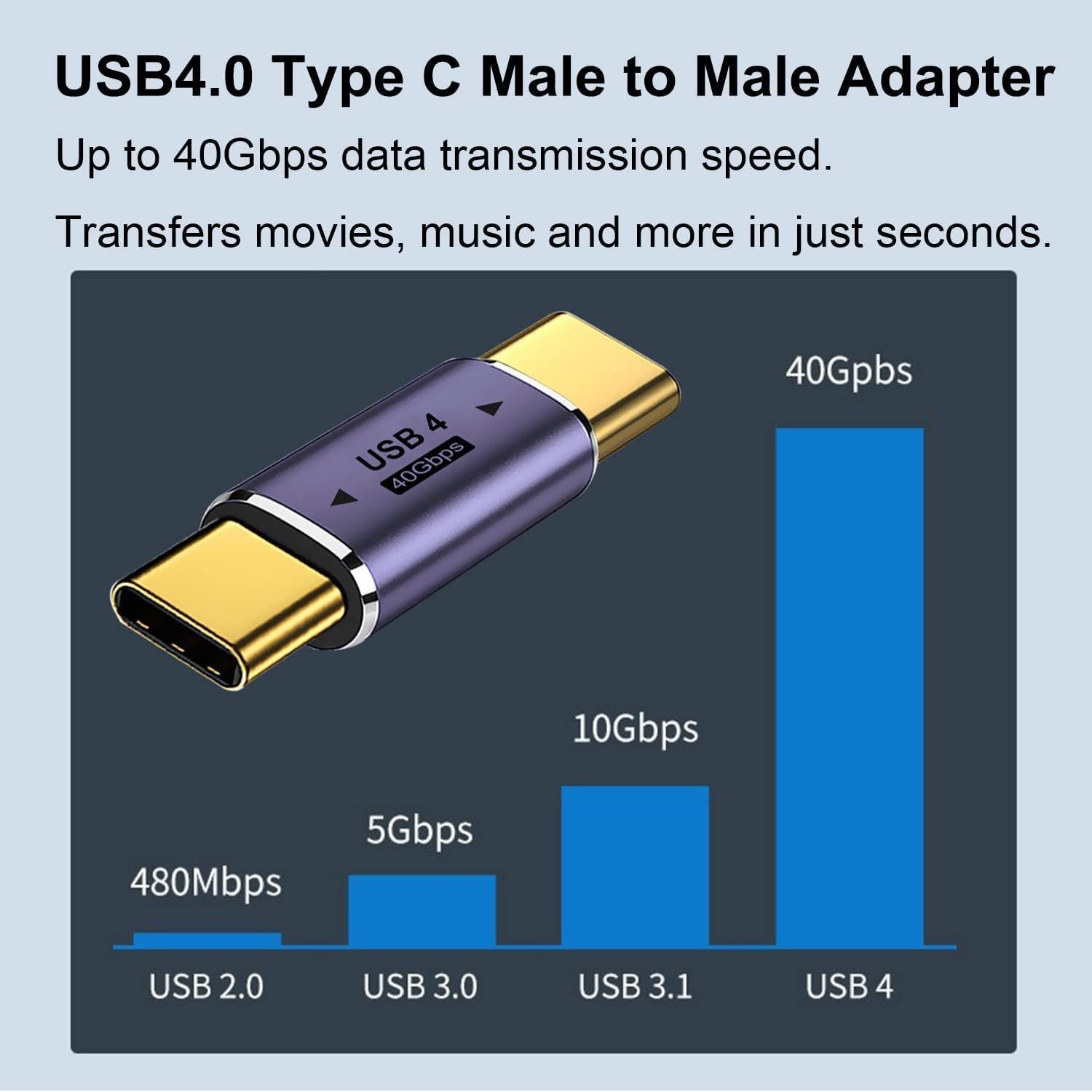 NÖRDIC USB4 sovitin uros-uros 40G 8K60Hz PD100W