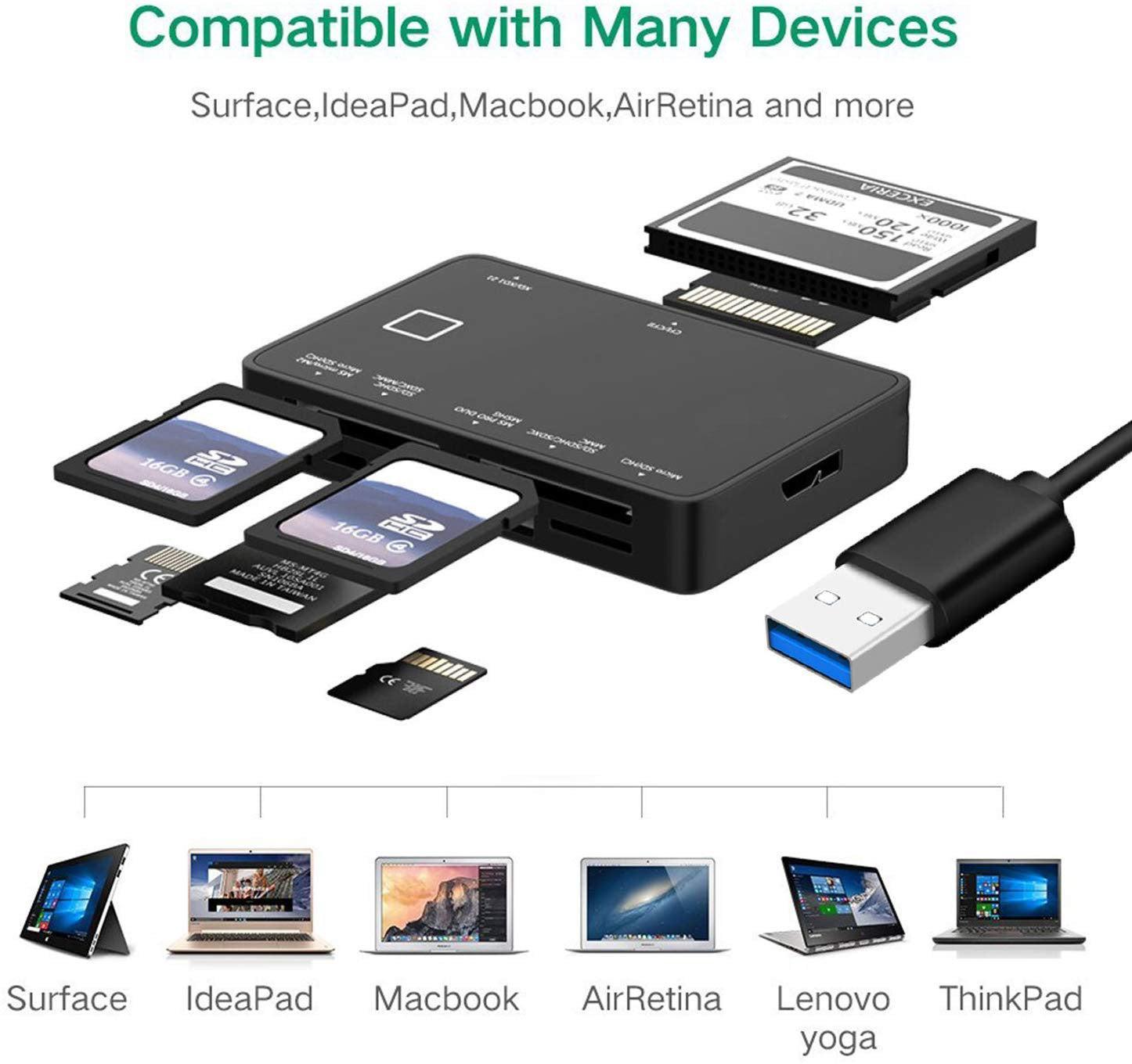 NÖRDIC USB 7 in 1 -kortinlukija 5 Gbps SD, MicroSD, CF, SDXC, SDHC, MicroSDXC, MicroSDHC, MMS, TF