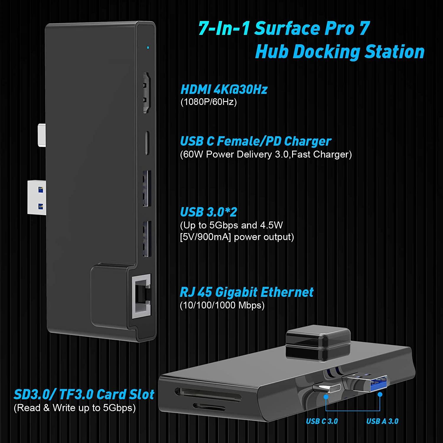 NÖRDIC USB 7-porttinen telakointiasema MicroSoft Surface Pro7:lle 1xHDMI4k30Hz 2xUSB-A 5Gbps 1xUSB-C PD87W 1xRJ45 LAN ja 1xTF ja 1xSD