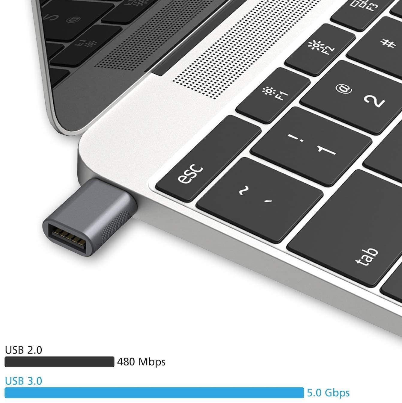 NÖRDIC USB A 3.0 OTG naaras–USB C uros -sovitin, metallinmusta