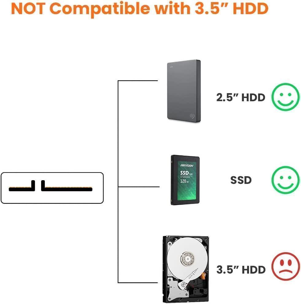 NÖRDIC USB-A–SATA-sovitin 2.5 SATA III HDD 5Gbps